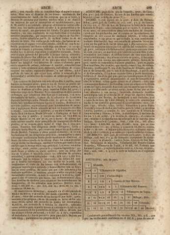 489
