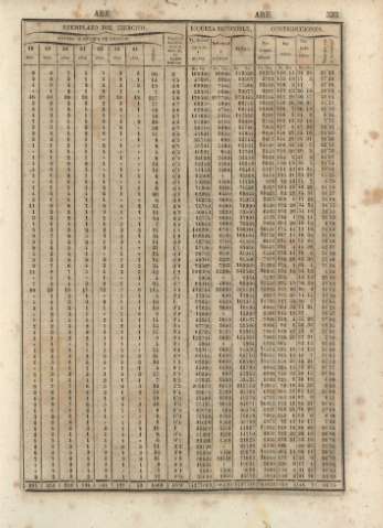 535