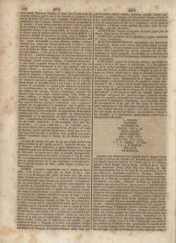 112