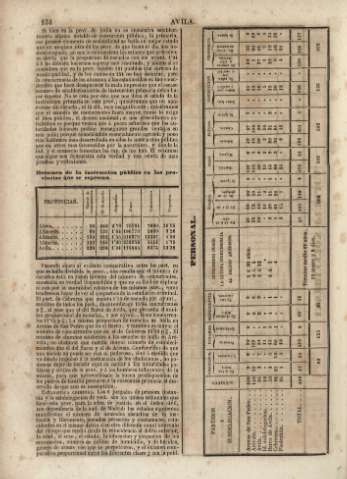 134