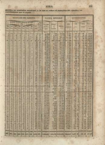 163