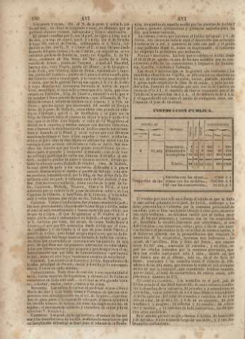180