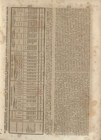 181