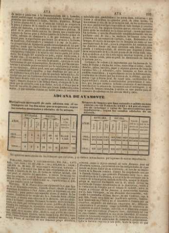 195