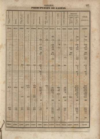 237