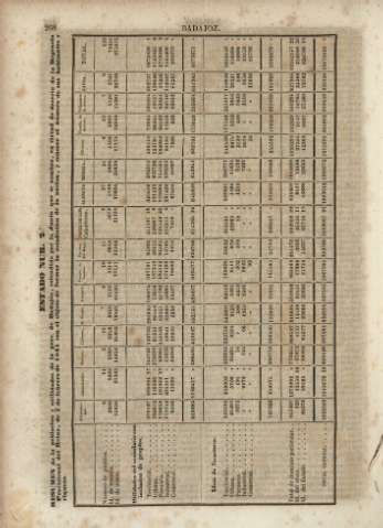 268