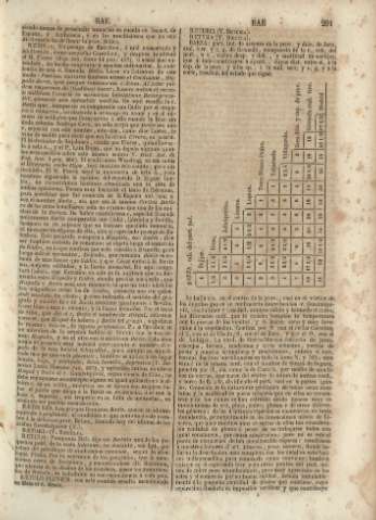 291