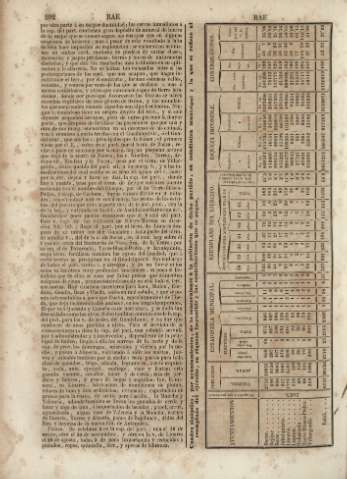 292