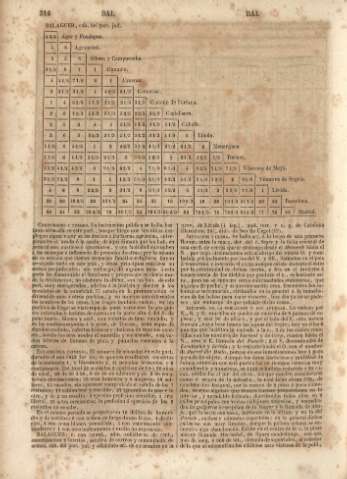 314