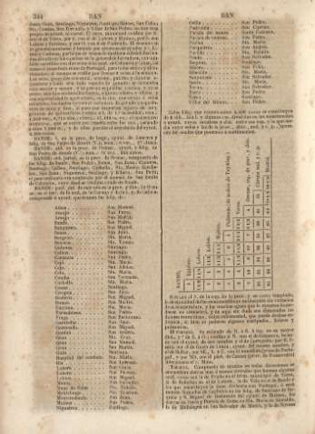 344