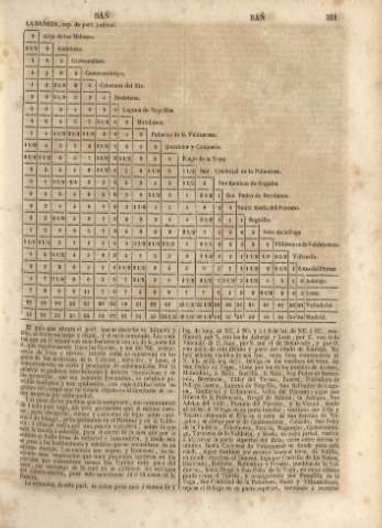 351