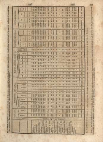 355