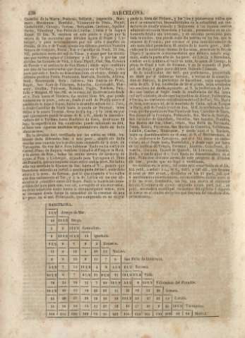 438