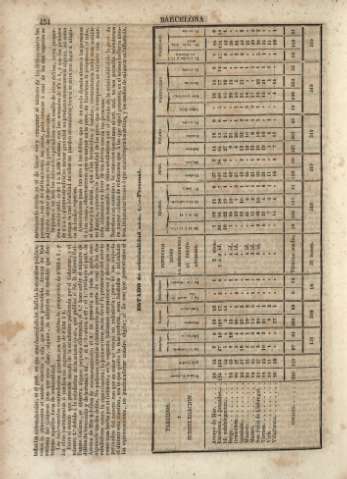 454
