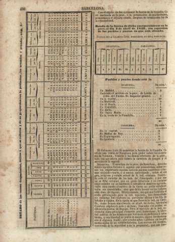 456
