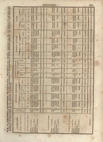 473