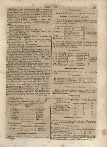 483