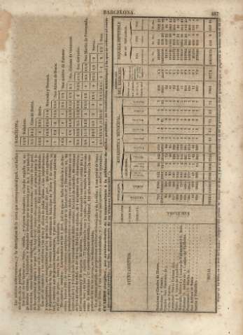 487