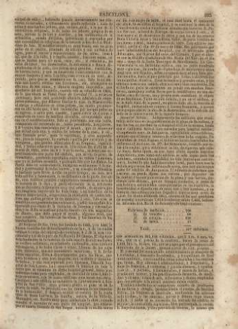 495