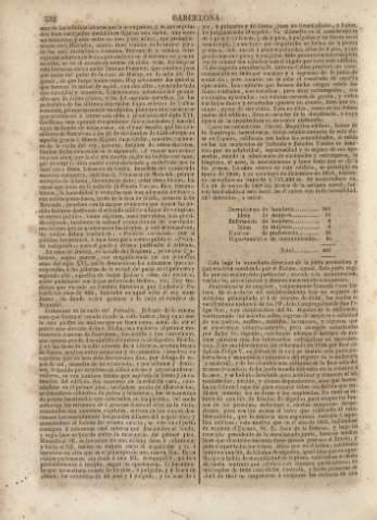 532