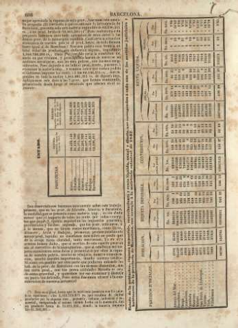 608