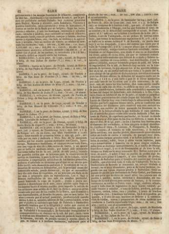 42