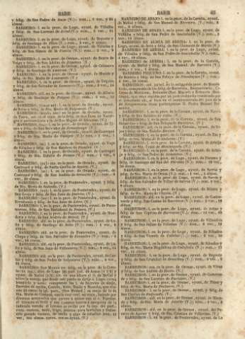 45