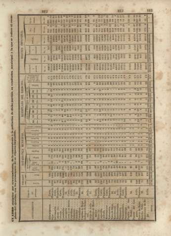 115