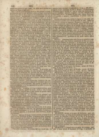 140