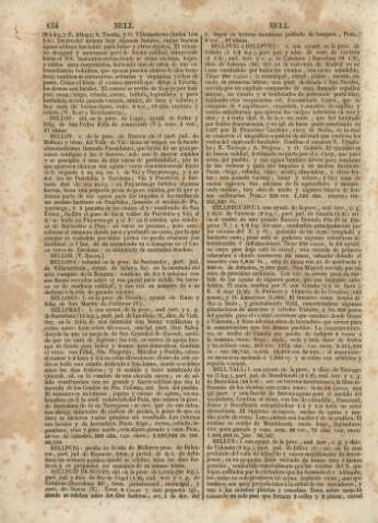 154