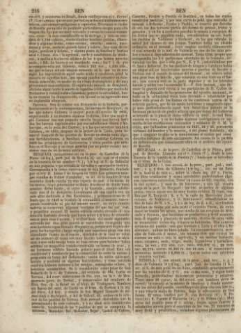 216