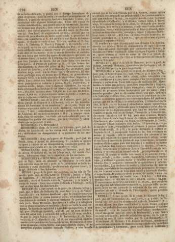 218