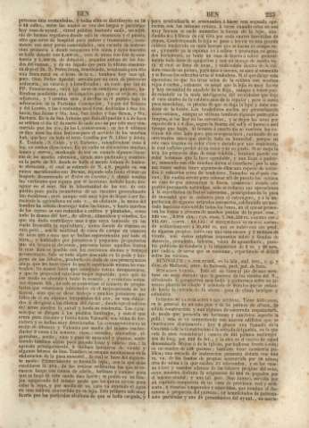 223