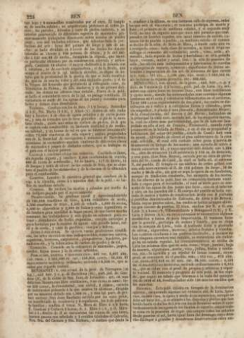 224