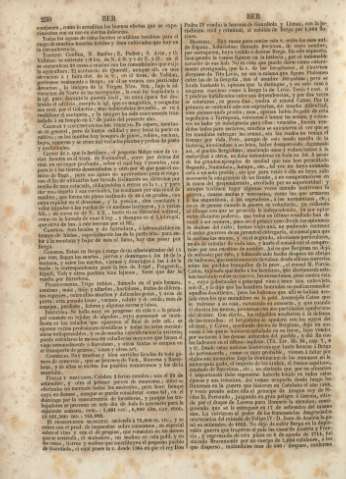 250