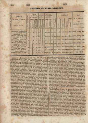 256