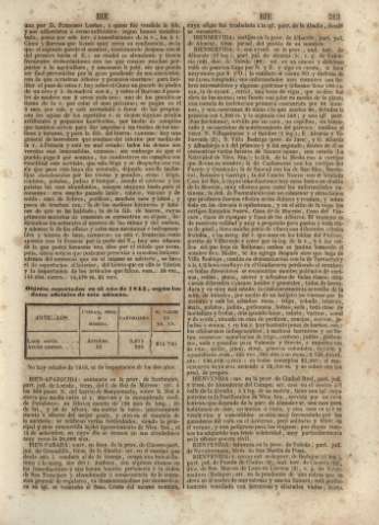 313
