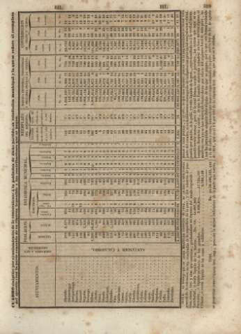 319