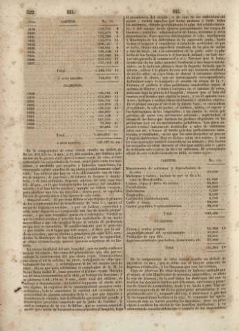 322