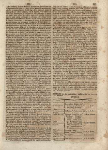 325