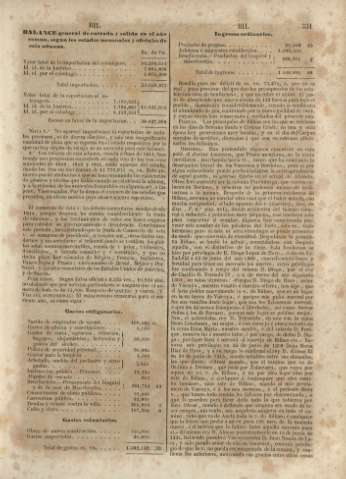 331
