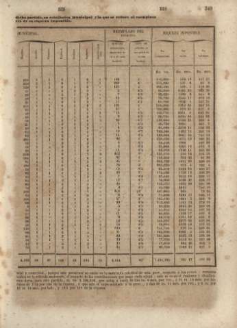 349