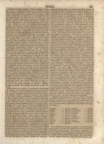 523