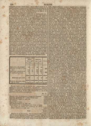 536