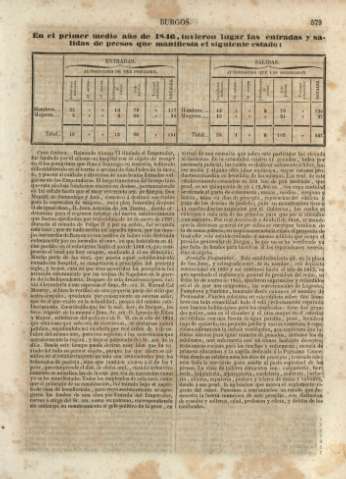 579