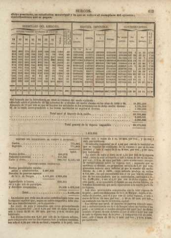 633