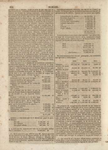 654