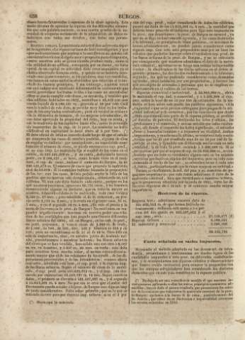 658