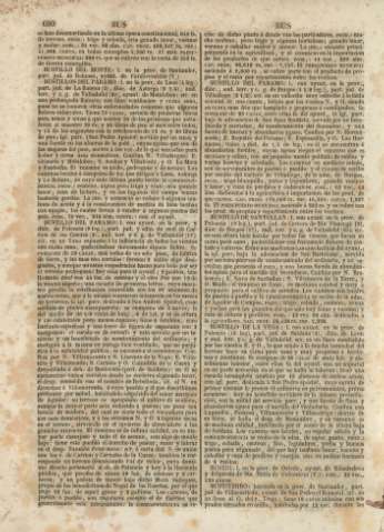 680