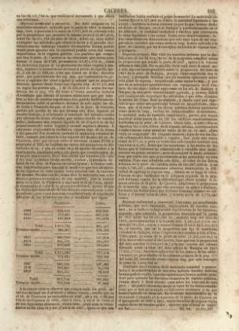 103